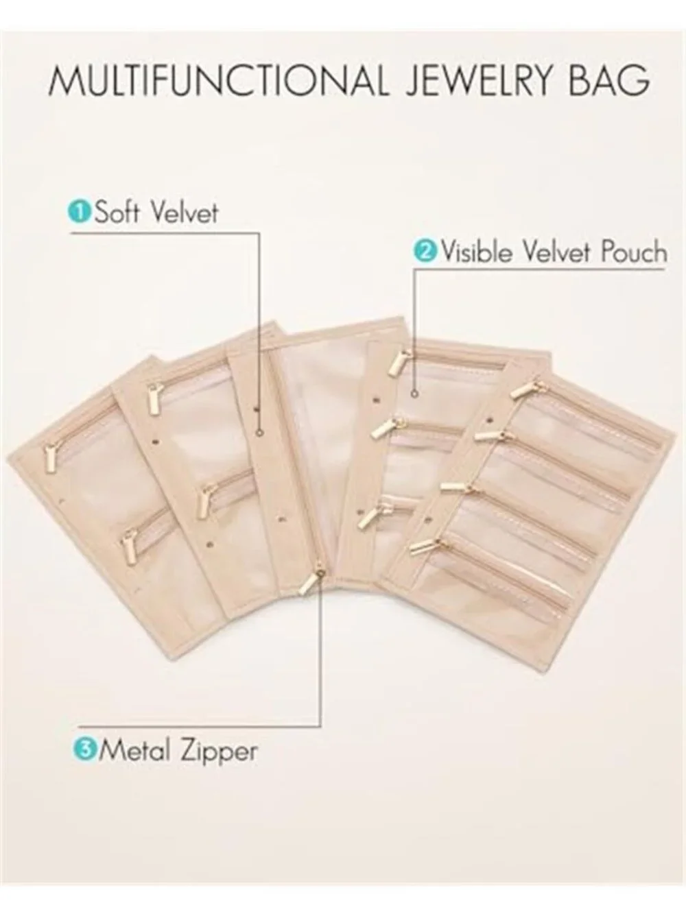 Travel Jewelry Organizer Velvet Storage Bags Clear Pouches Necklace Earrings 5pc